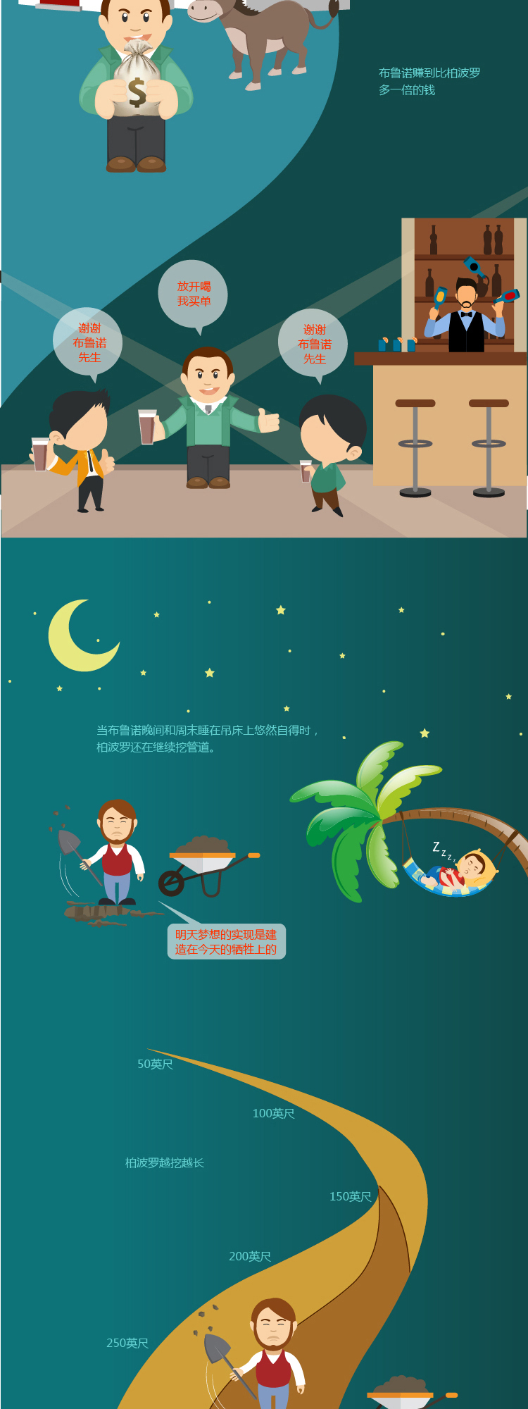 彩虹多多官网-追求健康,你我一起成长