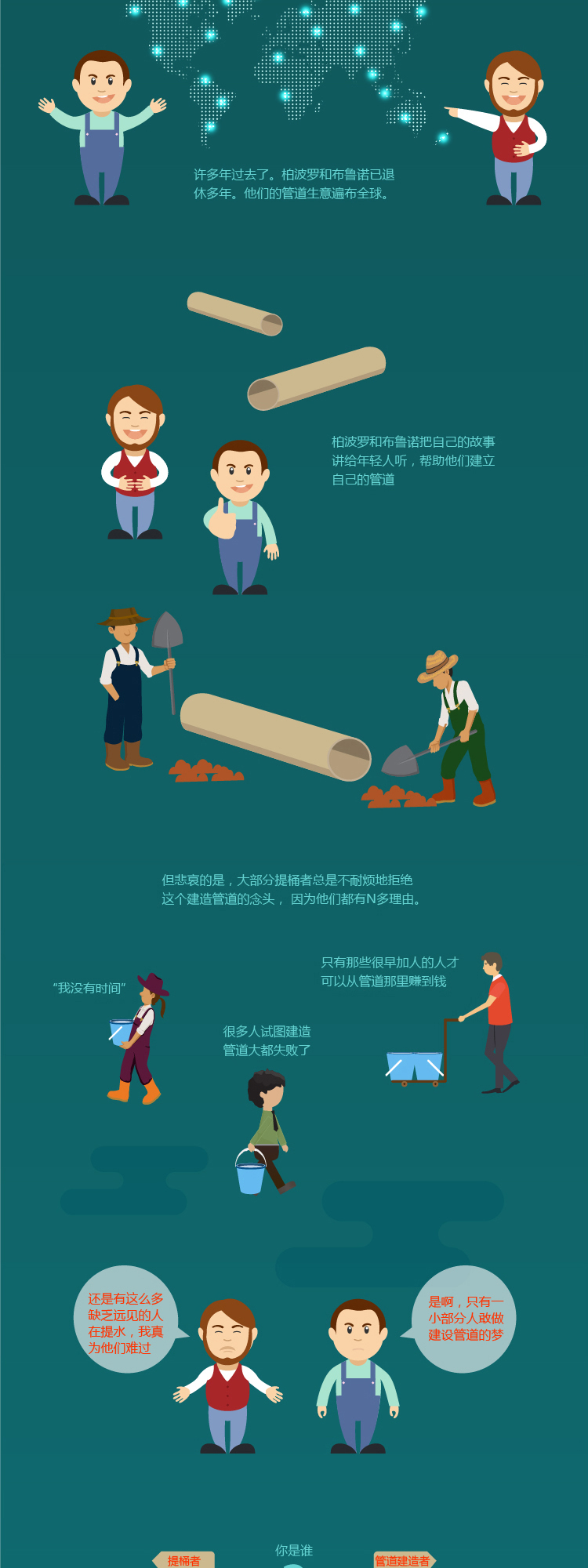 彩虹多多官网-追求健康,你我一起成长