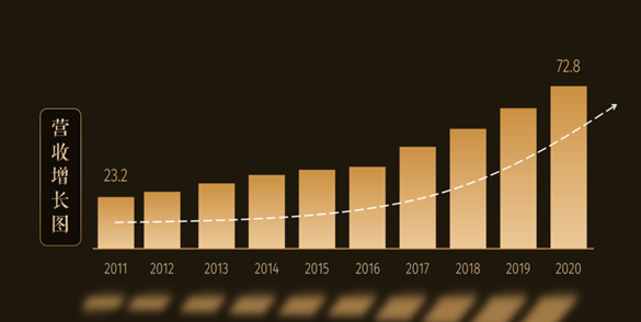 彩虹多多官网-追求健康,你我一起成长