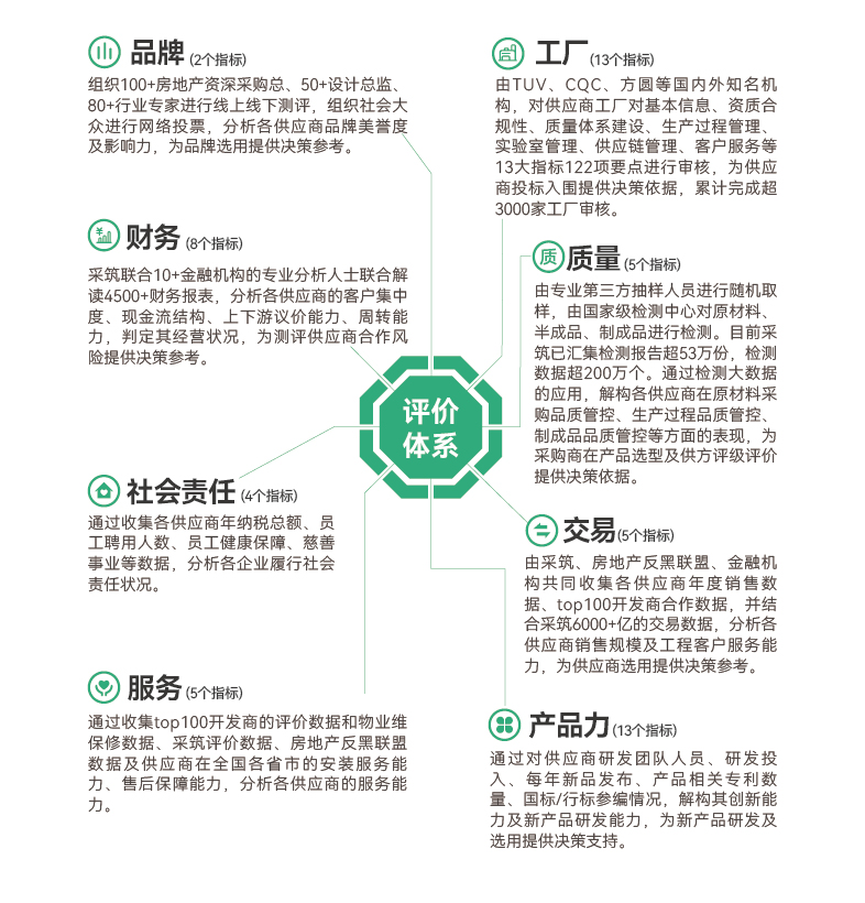 彩虹多多官网-追求健康,你我一起成长