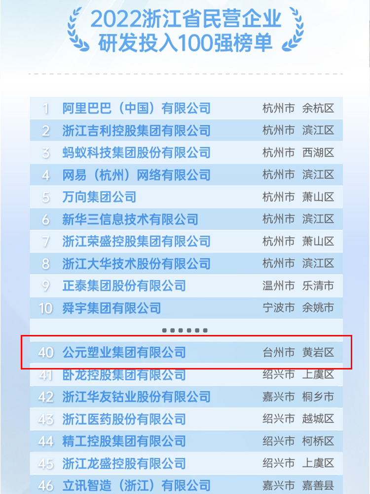彩虹多多官网-追求健康,你我一起成长