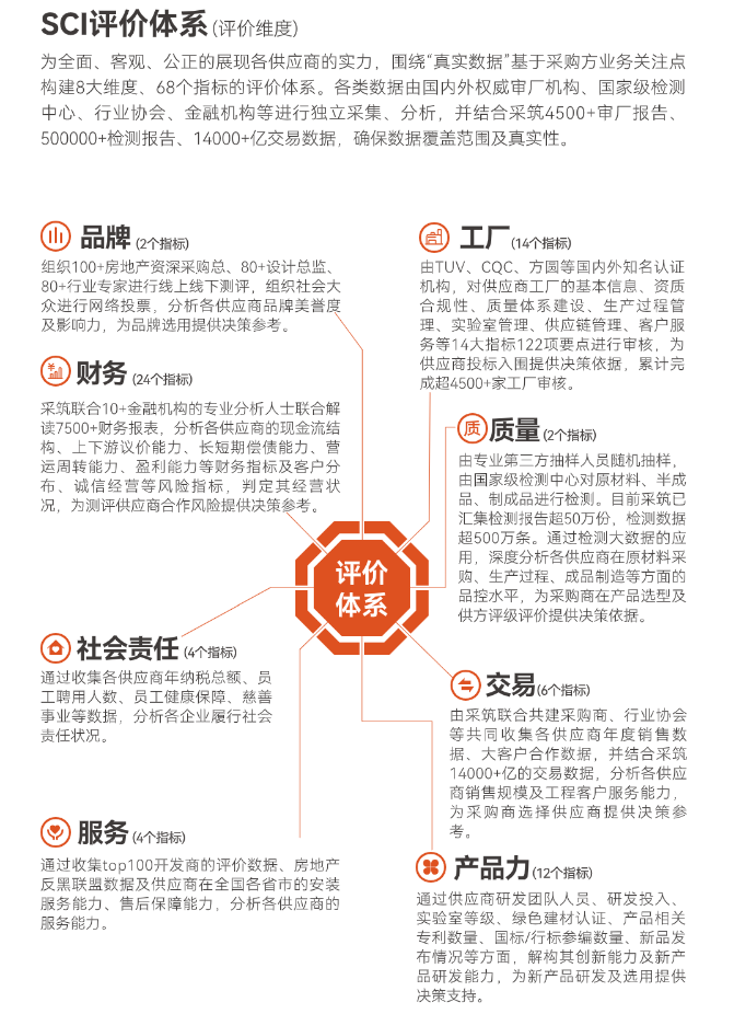 彩虹多多官网-追求健康,你我一起成长