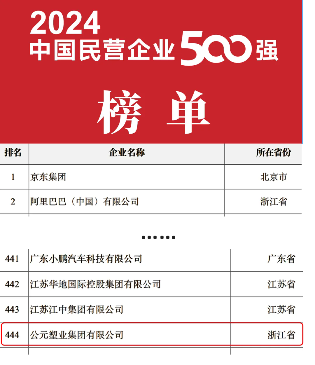 彩虹多多官网-追求健康,你我一起成长